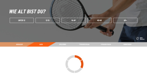 Smart Racquet Finder - AI-Algorithmen & Big Data
